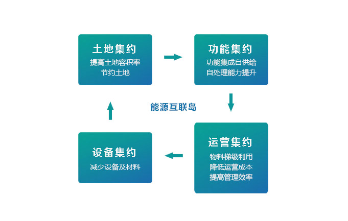凯发k8·(中国)官网登录入口